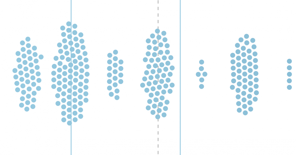 What s the Deal with Parental Leave in America The DataFace